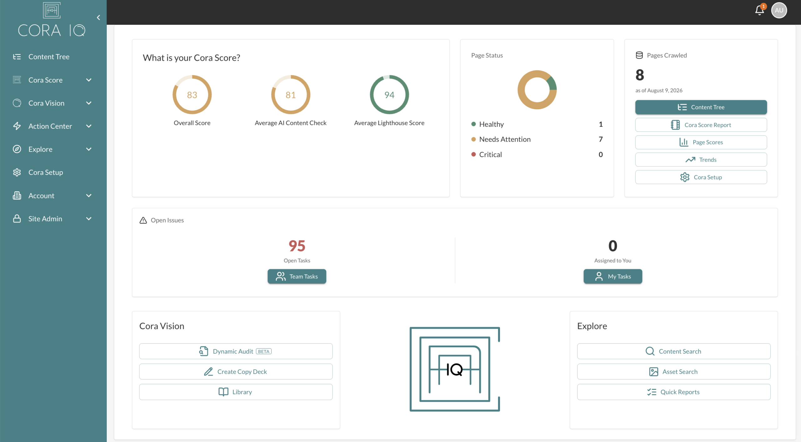 Image of the cora score dashboard and layout